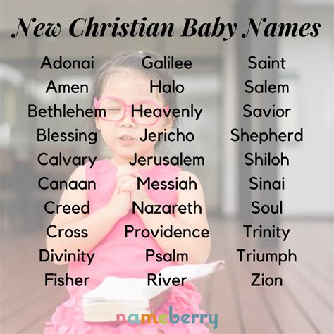 Names for christian. Things To Know About Names for christian. 